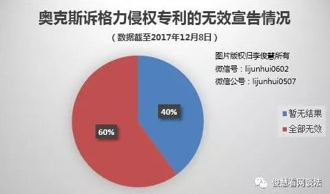 内部资料精准10码