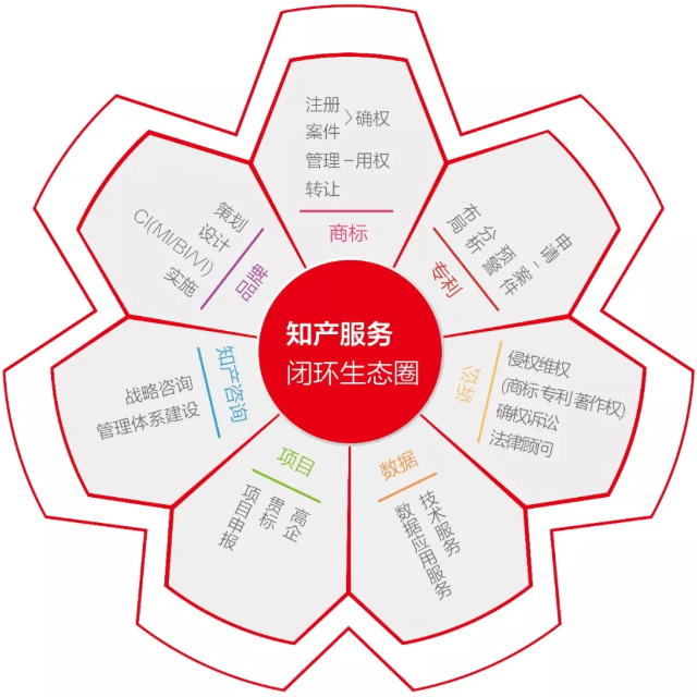 内部资料精准10码