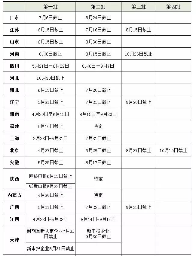 内部资料精准10码