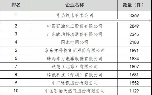 内部资料精准10码