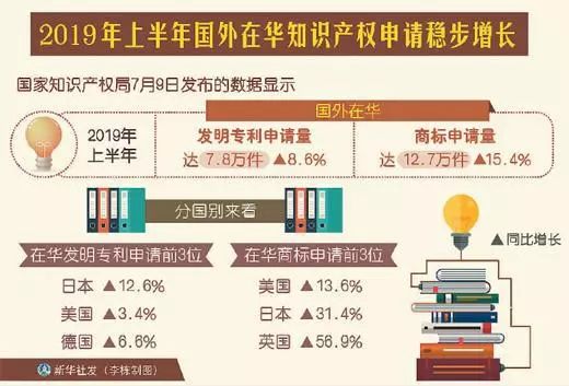 内部资料精准10码