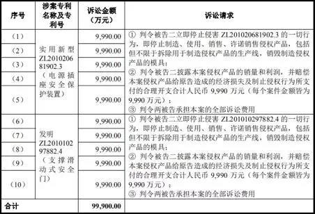 内部资料精准10码