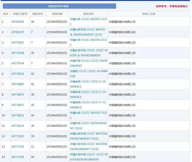 内部资料精准10码