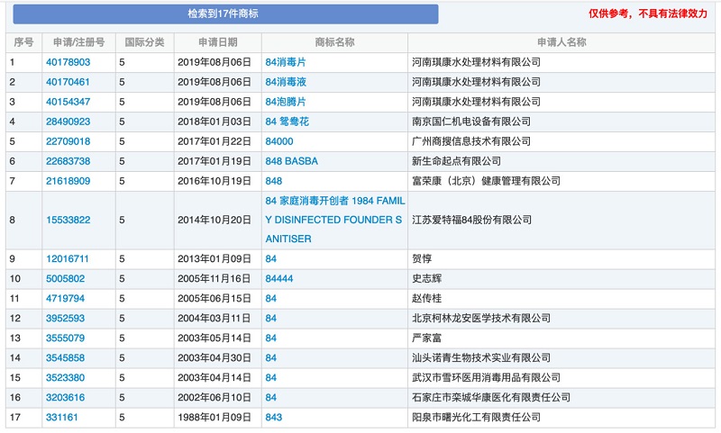 内部资料精准10码