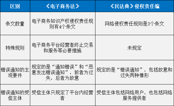 内部资料精准10码