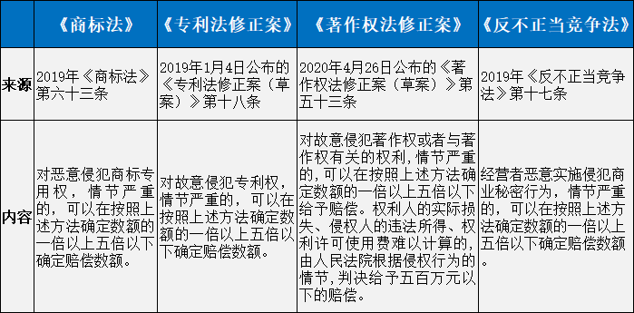 内部资料精准10码