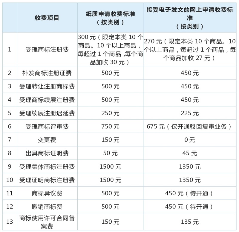 内部资料精准10码