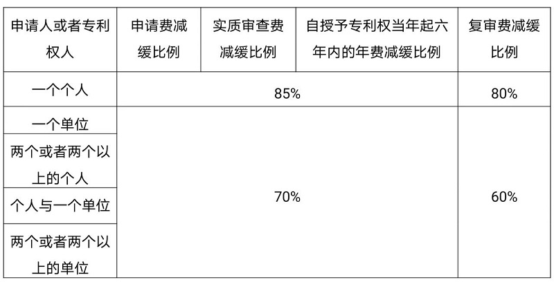 内部资料精准10码