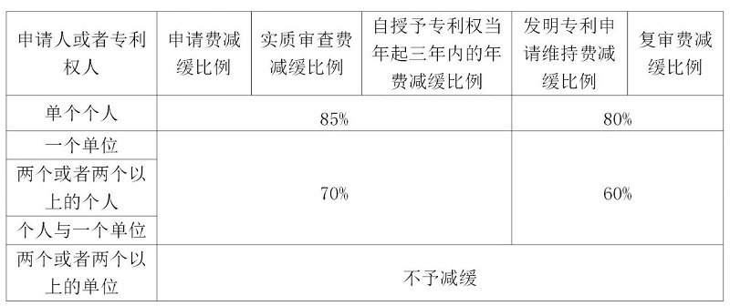 内部资料精准10码