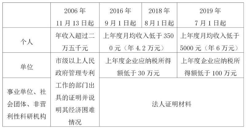 内部资料精准10码