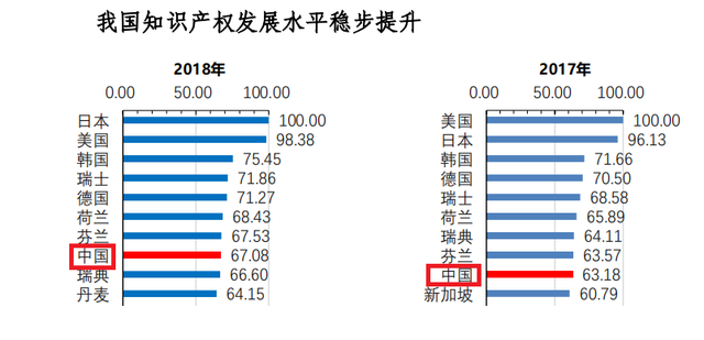 内部资料精准10码