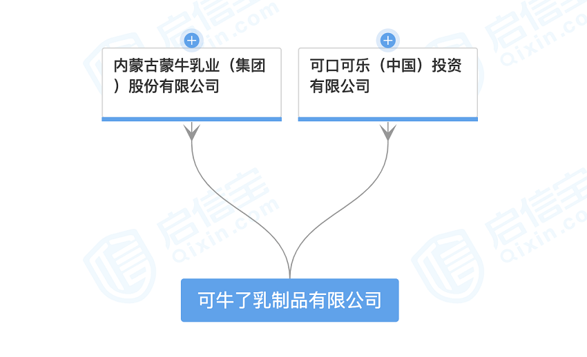 内部资料精准10码