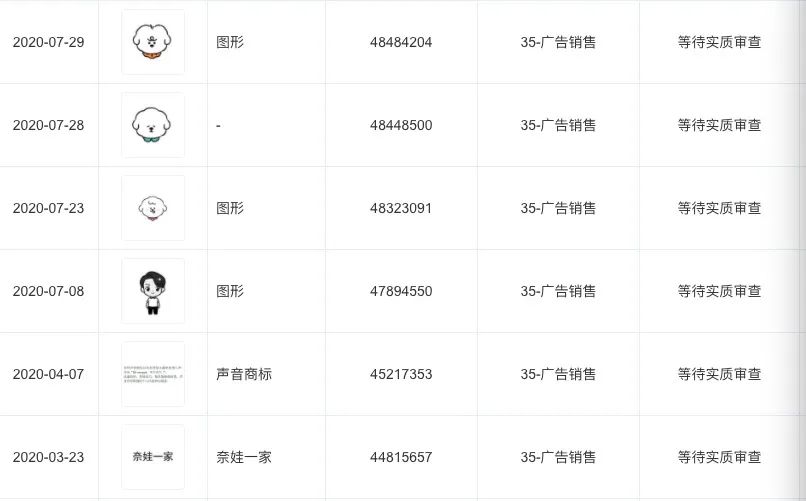 内部资料精准10码