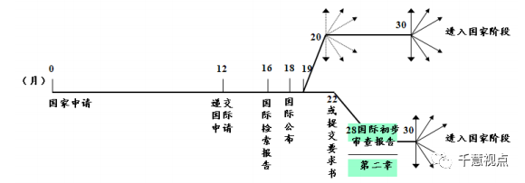 内部资料精准10码