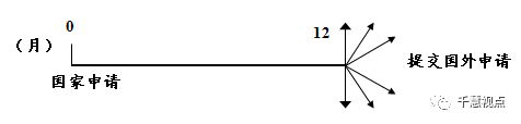 内部资料精准10码