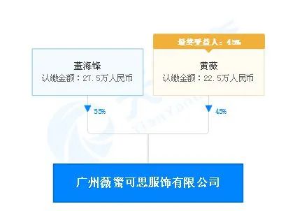 内部资料精准10码