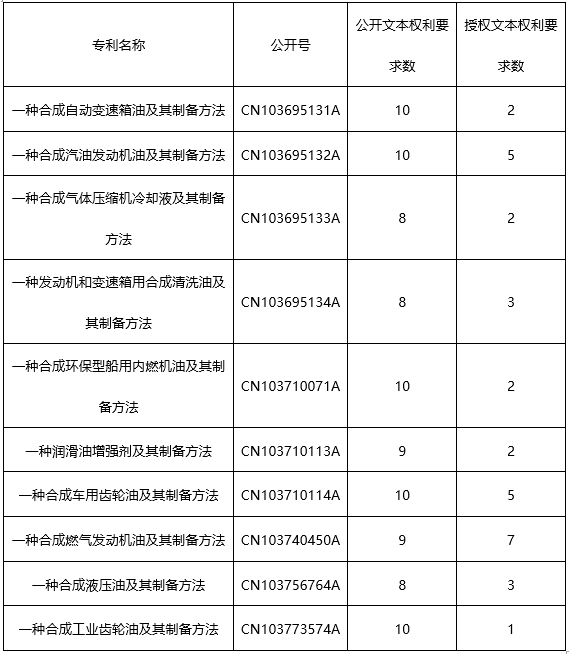 内部资料精准10码