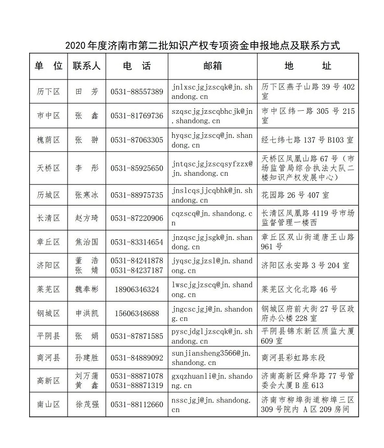 内部资料精准10码