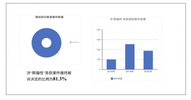 内部资料精准10码