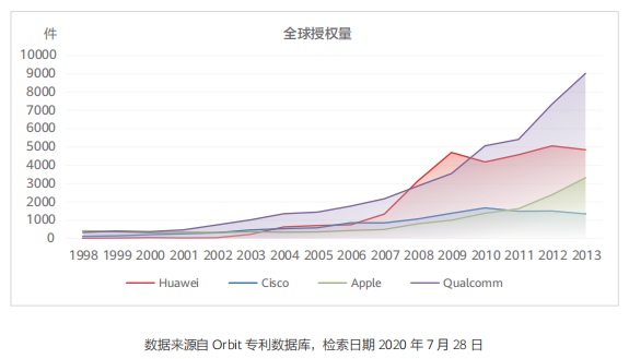 内部资料精准10码