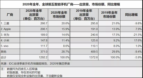 内部资料精准10码